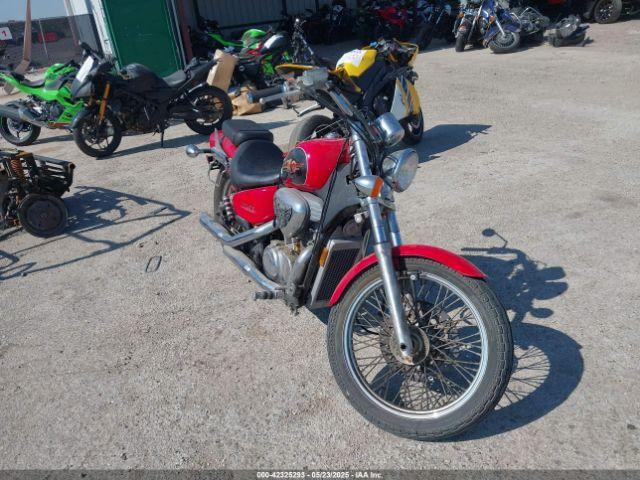  Salvage Honda Vt600