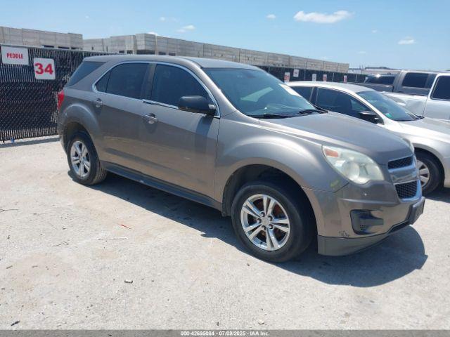  Salvage Chevrolet Equinox