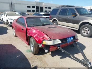  Salvage Ford Mustang