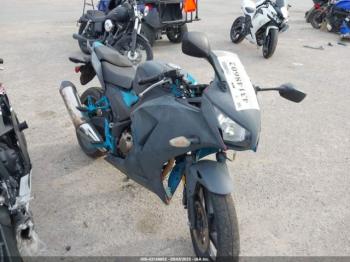  Salvage Honda Cbr300