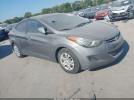 Hyundai ELANTRA Gls Image 1