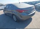 Hyundai ELANTRA Gls Image 12