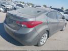 Hyundai ELANTRA Gls Image 7