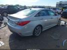 Hyundai SONATA Se Image 4
