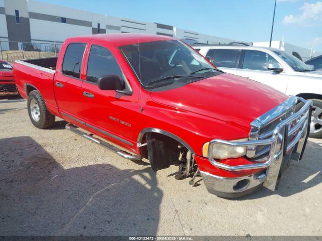  Salvage Dodge Ram 1500