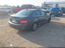Mercedes-Benz C-Class Image 3