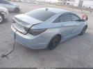 Hyundai SONATA Gls Image 13