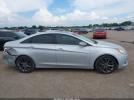 Hyundai SONATA Limited 2.0t Image 2