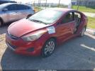 Hyundai ELANTRA Gls Image 2