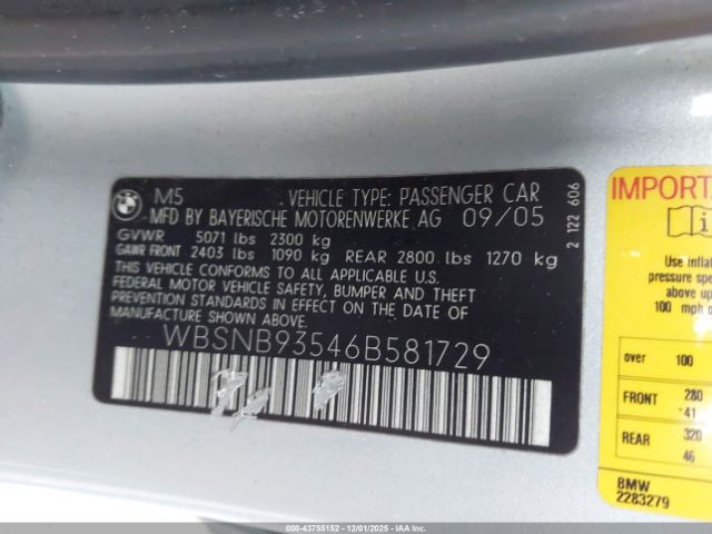 BMW M Series Image 8