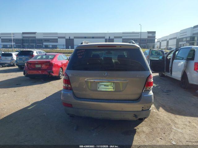 Mercedes-Benz G-Class 4matic Image 14