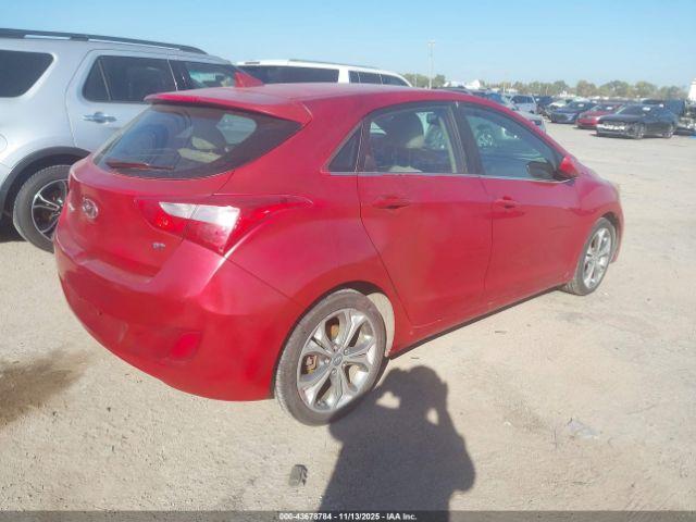 Hyundai ELANTRA Image 3