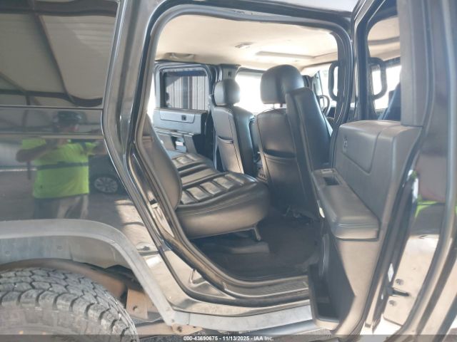 HUMMER H2 Suv Image 10