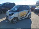 Smart fortwo Passion Image 8
