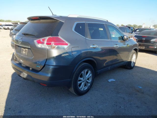 Nissan Rogue Sv Image 3