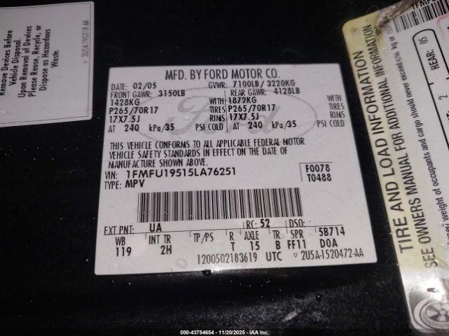 Ford Expedition Limited Image 6