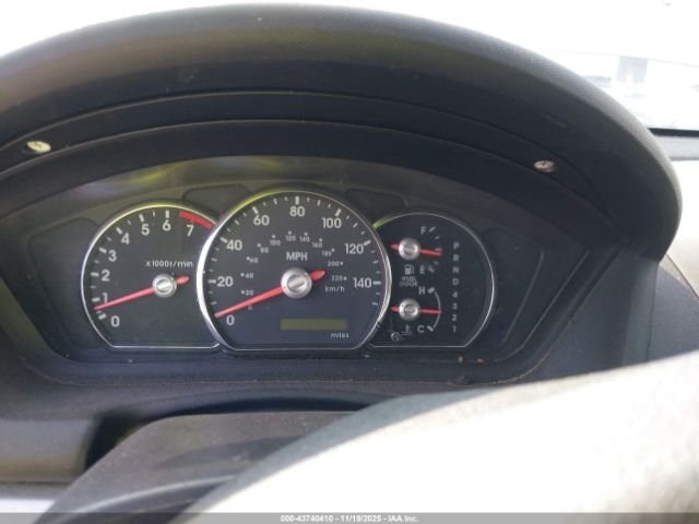 Mitsubishi Galant Fe Image 16