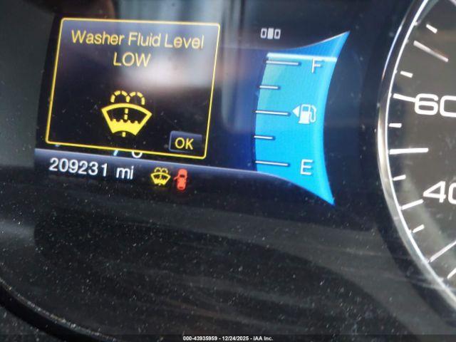 Ford Edge Limited Image 7