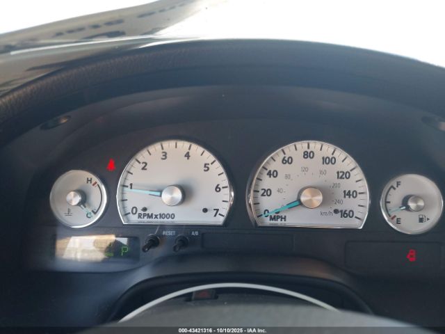 Ford Thunderbird Image 8