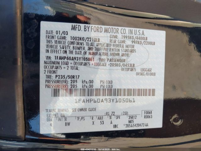 Ford Thunderbird Image 10